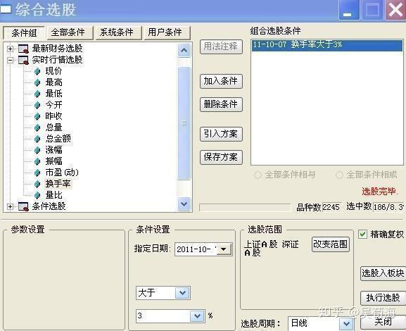 为什么不断有大单买入，但股价却不断下跌？后悔自己知道晚了 - 知乎