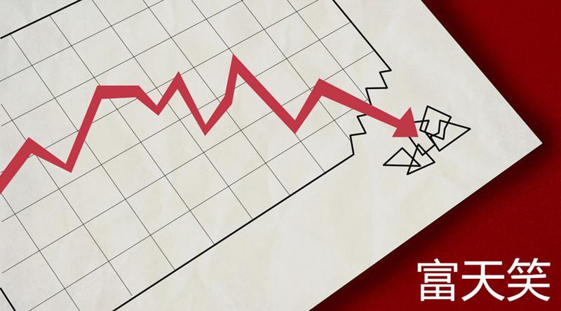 做空黄金(怎么做空黄金)