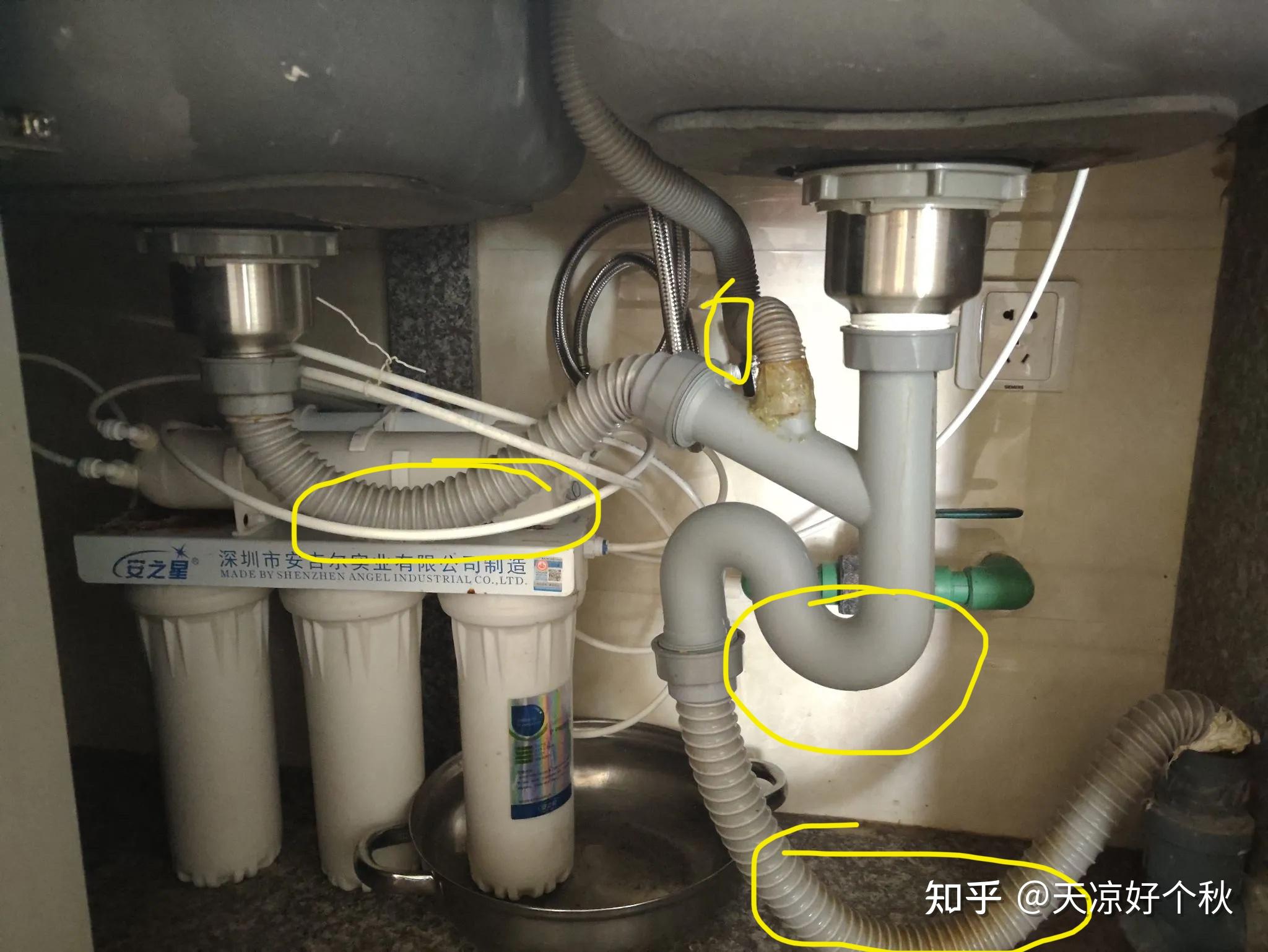 厨房下水道管道内部结构是什么样子的