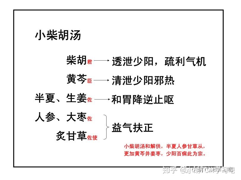 方剂学——小柴胡汤、大柴胡汤 - 知乎