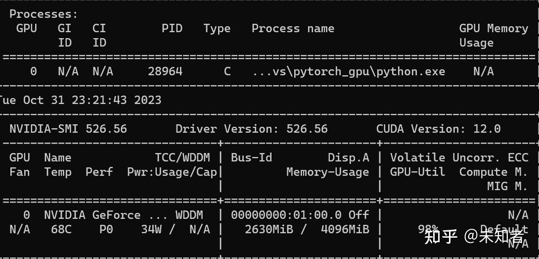 GPU 显存分析 - 知乎