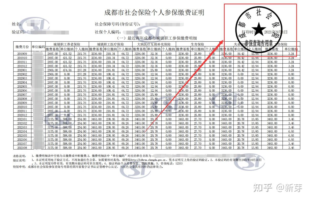 成都社保明細表如何查詢