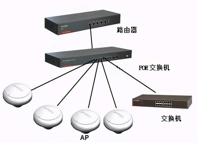 一套完整的幼儿园弱电设计方案，弱电人收藏 - 知乎