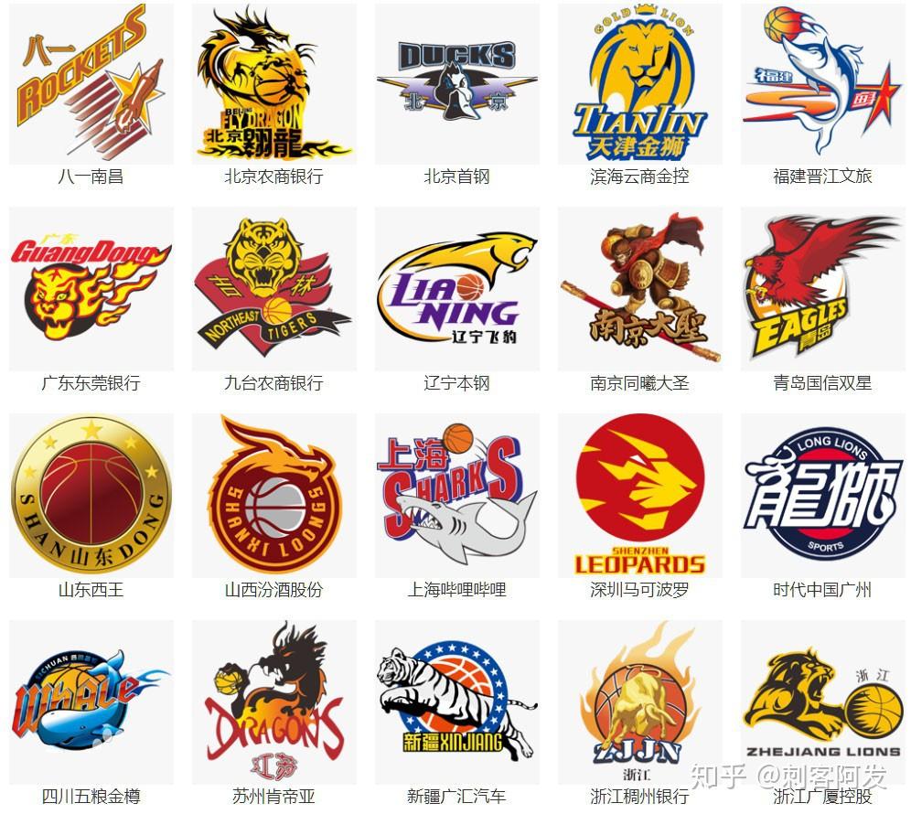 cba发布新logo:改变值得赞许,同志仍需努力 - 知乎