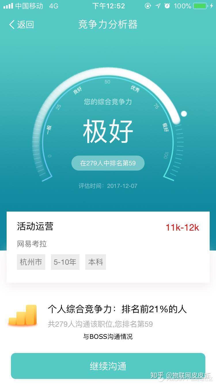 BOSS直聘APP产品评测及功能架构图分享 - 知乎