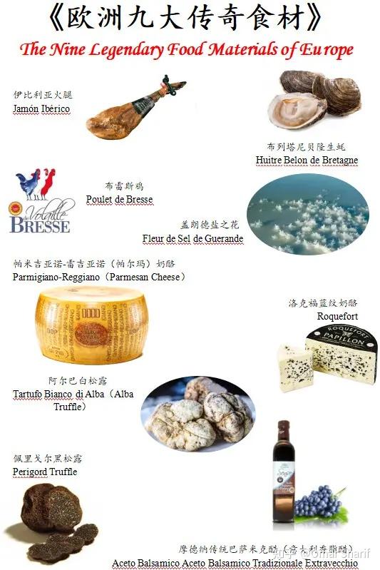 “盐中钻石”盖朗德盐之花 The Diamond of Salt ~ Fleur de Sel de Guérande(之二) - 知乎