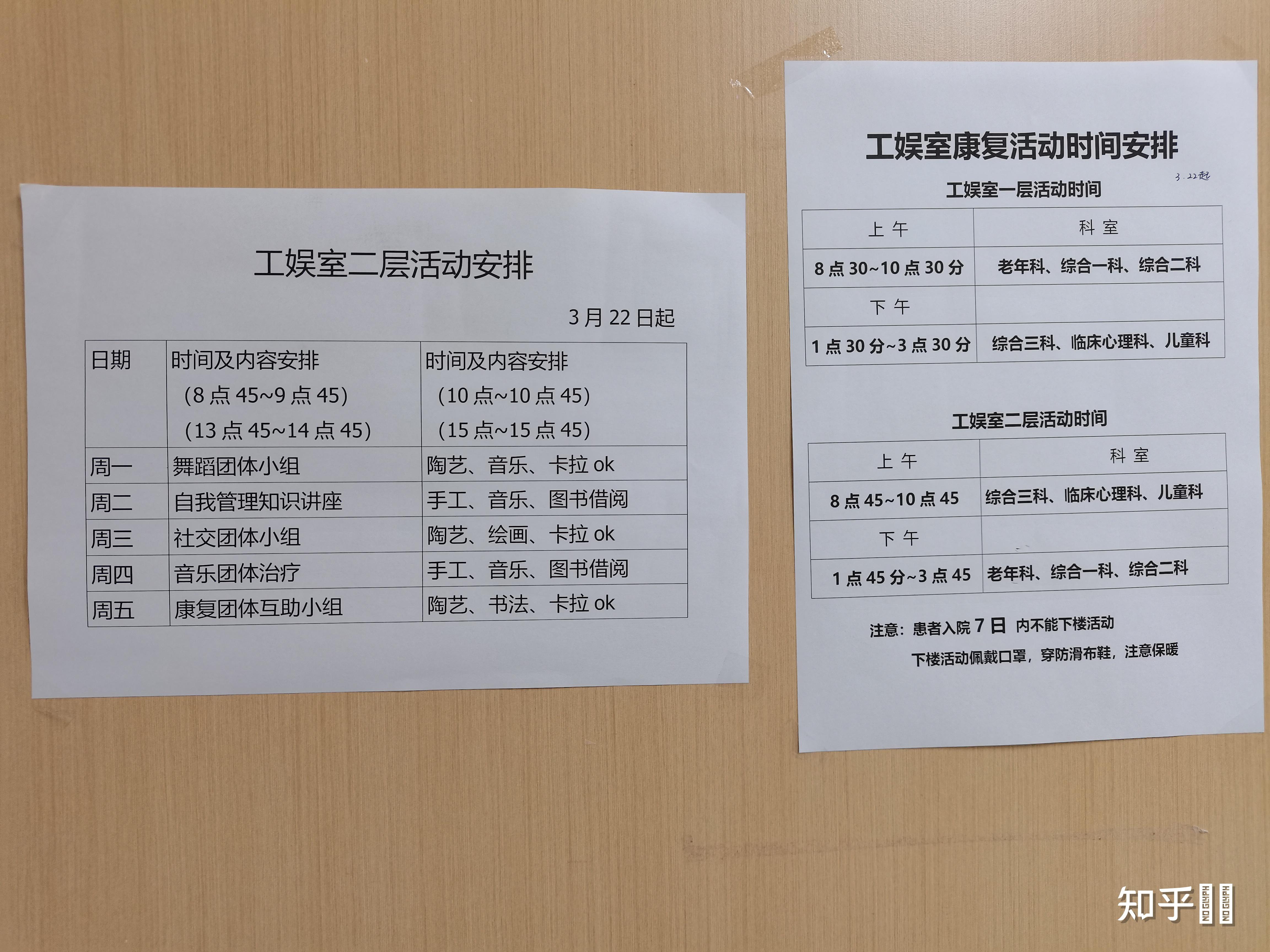包含大学第六医院