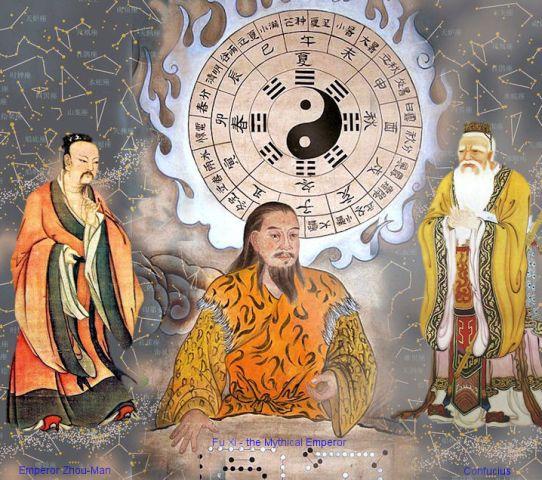 孔子作《十翼》解读易经，阻断了人与天沟通的桥梁 - 知乎