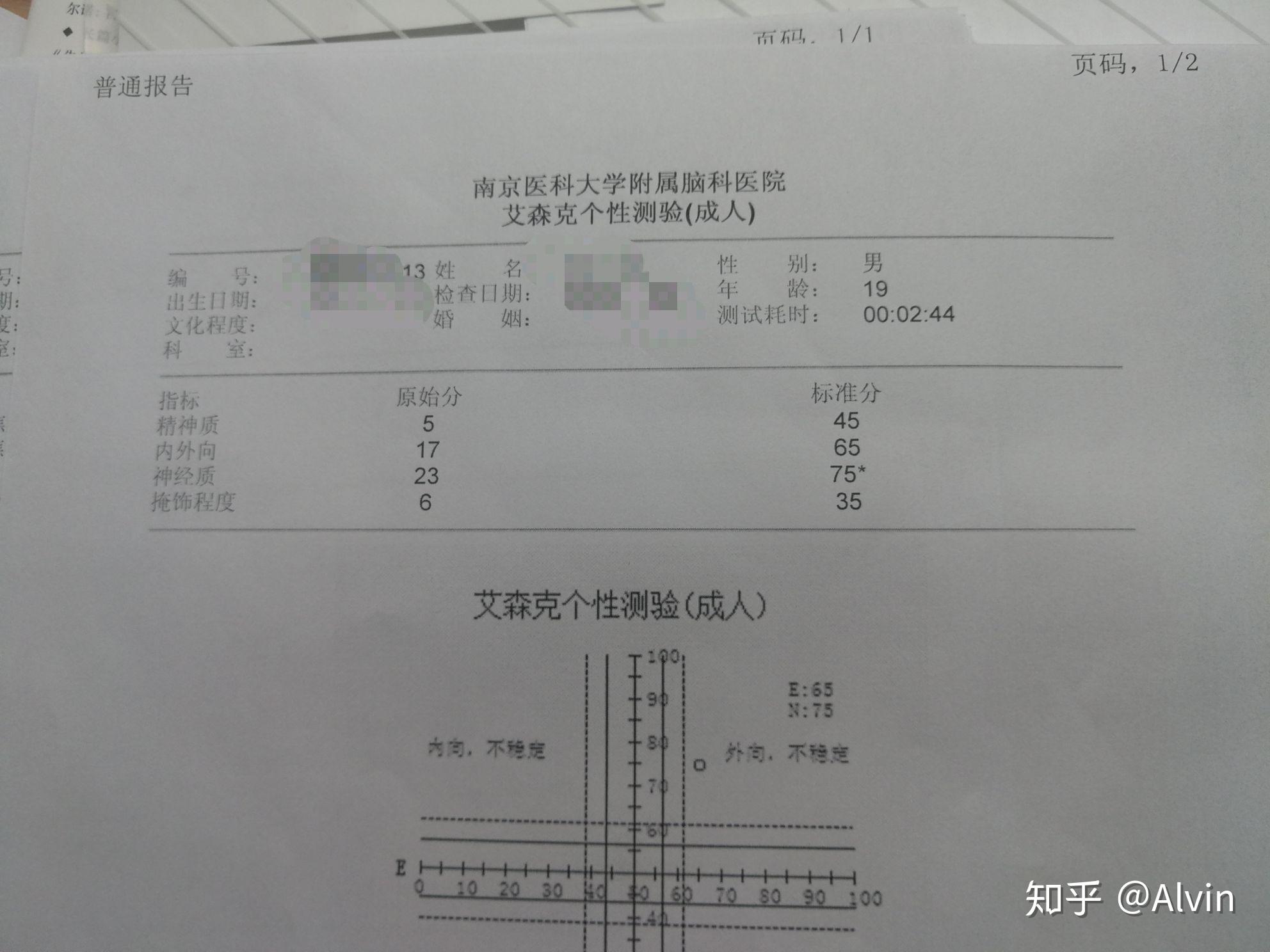 微笑抑郁症证书图片