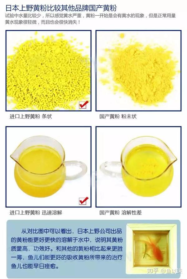 为什么国产黄粉药比不上日本?如何使用及辨别真假?(深度科普)