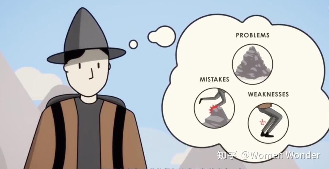 成长|如何克服自己的缺点? - 知乎
