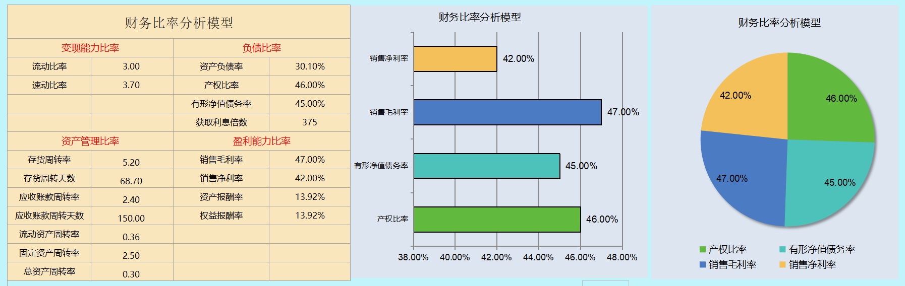 27岁杭州女会计熬夜整理,32份Excel财务报表模板:现金日记账、收支明细表插图4 27岁杭州女会计熬夜整理,32份Excel财务报表模板:现金日记账、收支明细表插图4