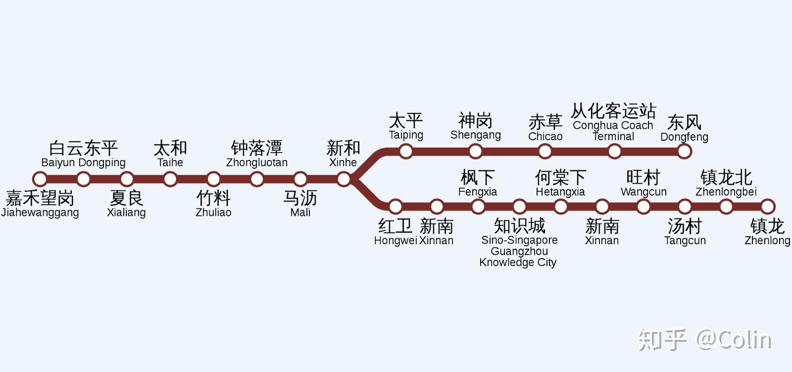 技术贴:广州地铁14号线运行图分析(附3号线新交路及14号线运转记录)