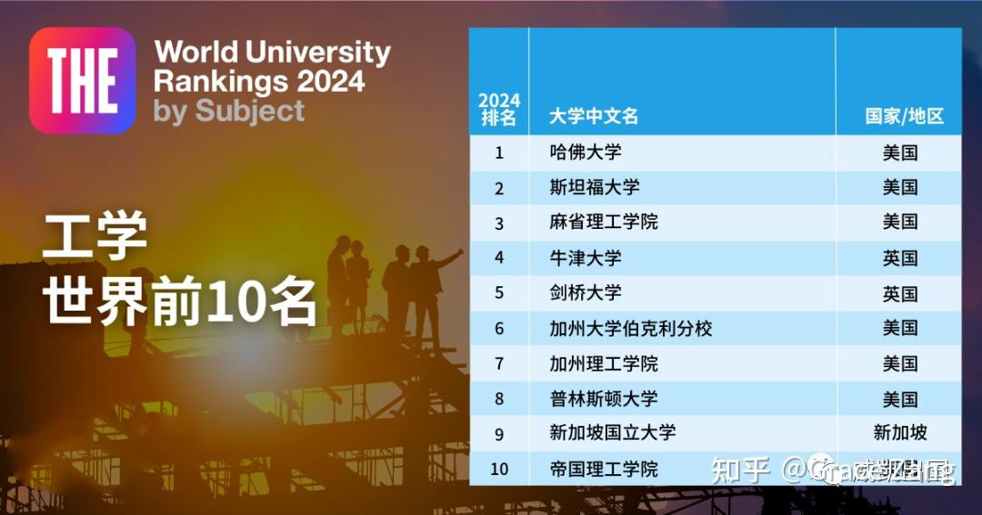 2024年海南工商职业学院录取分数线及要求_海南海工商分数线_海南海工商学院分数线