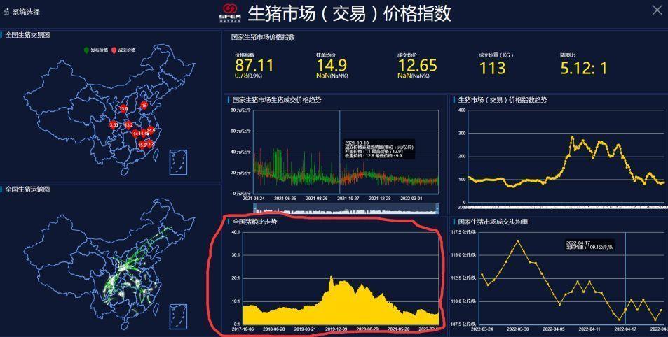 猪业科技大会如何逆势破局?熊本海教授解读精准饲喂智慧养猪(图2)