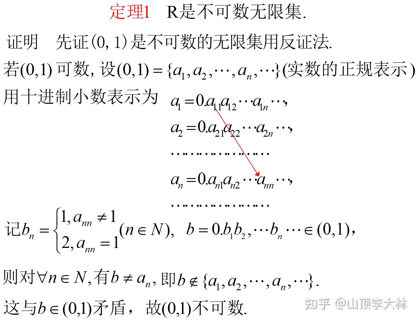 元素个数不可数的集合 - 知乎