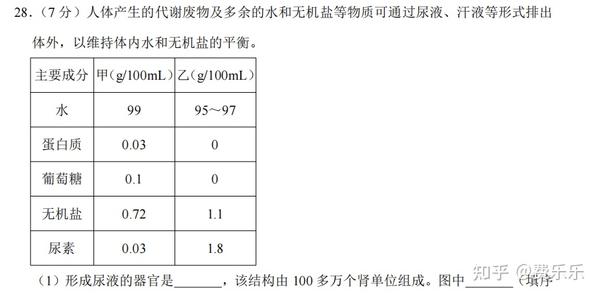 地理生物中考成绩查询_查中考地理生物成绩网站_中考地理查询生物成绩的网站