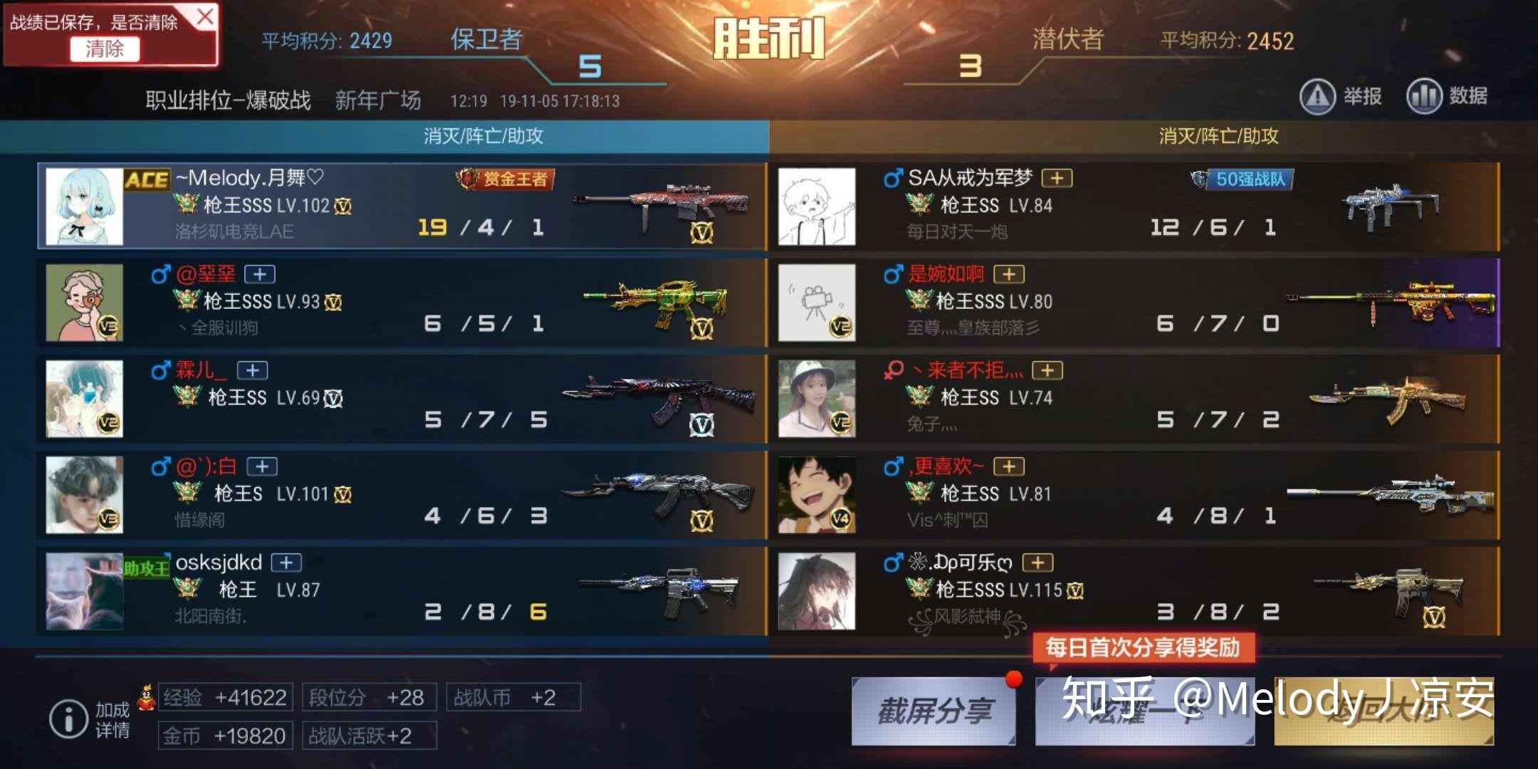 cf王者之心:cf王者之心礼包价格表