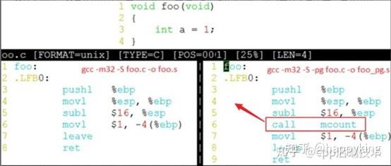 linux ftrace 原理 - 知乎