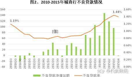 中国哪个银行是国企(中国哪个银行是国企的)