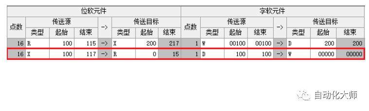 詳解三菱plc和基恩士plc通訊超簡單不用寫梯形圖也能實現