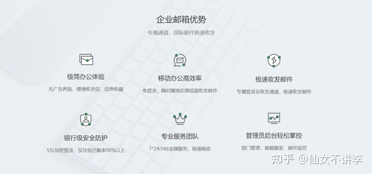 企业邮箱注册申请流程