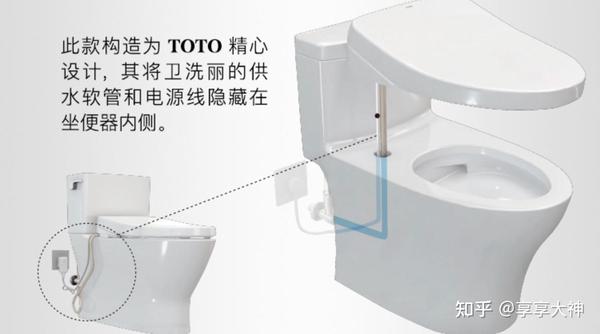 2023年11月最新TOTO智能马桶组合机推荐（内含TOTO所有机型功能对比