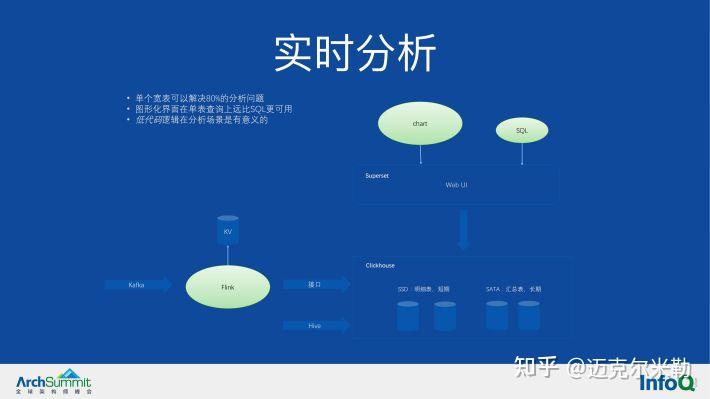 百度收录算法_百度收录标准_收录百度标准的网站