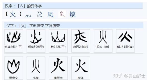 杰的繁体字与简体字为什么差别这么大? - 知乎