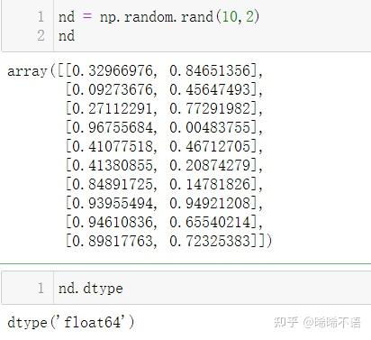 NumPy科学计算库（二）：数据类型 - 知乎