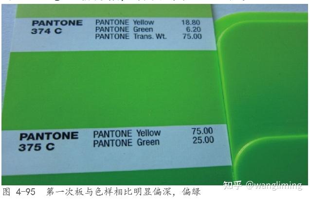 abs121 料调 pantone375c 荧光绿色举例