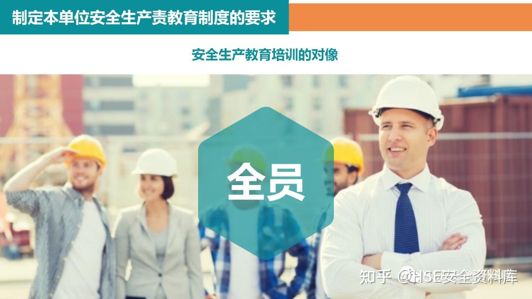 PPT | 【课件】如何控制员工的不安全行为（75页） - 知乎
