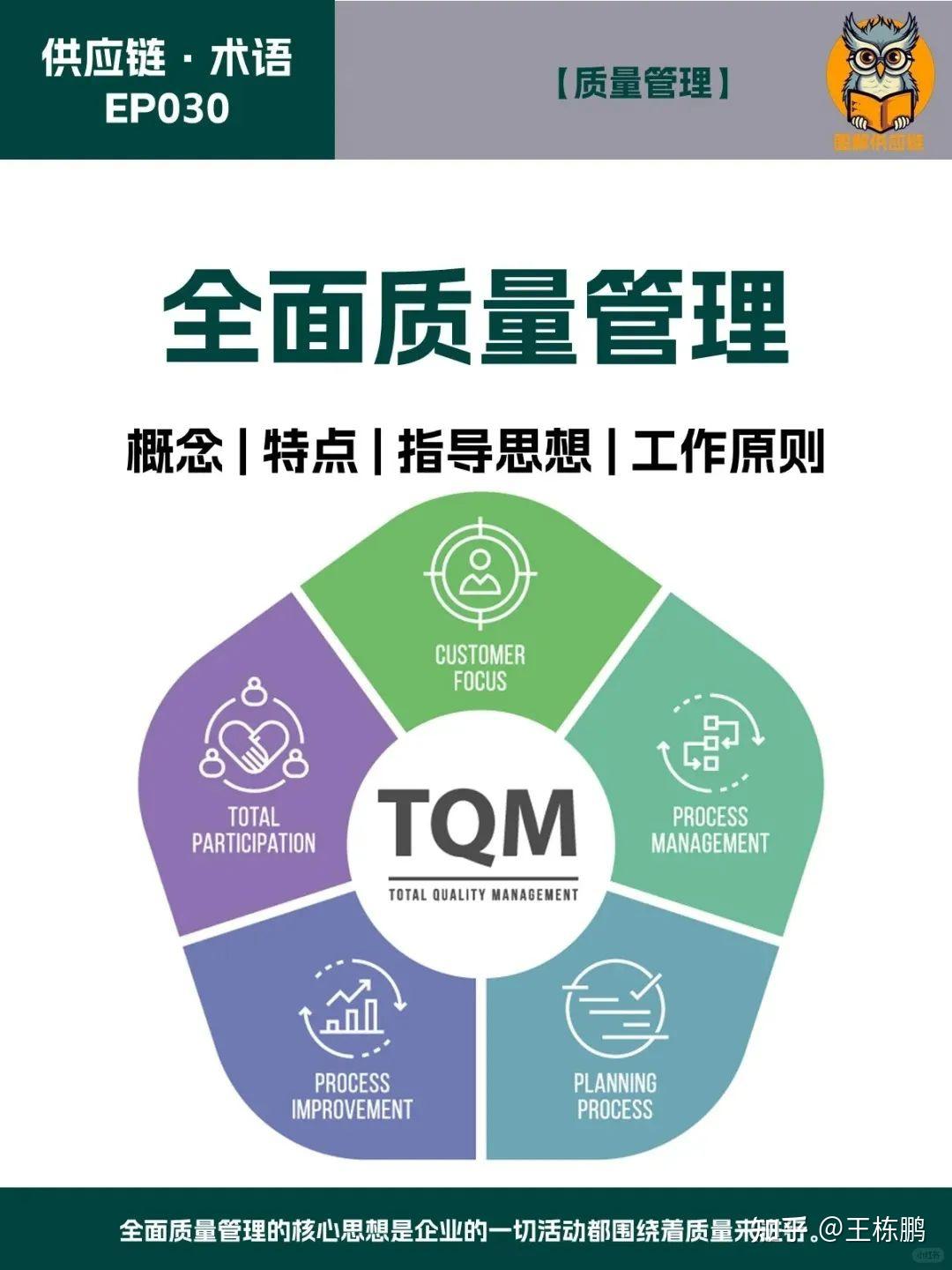 YYVIP易游以自我革命精神护航高质量生态环境监测数据