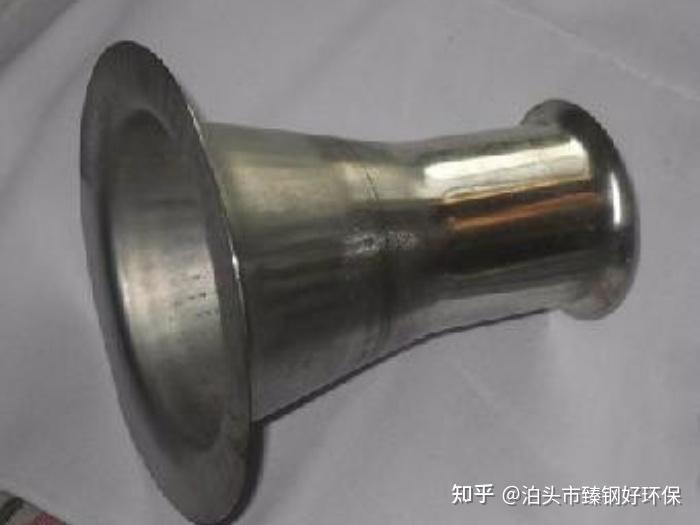 除尘骨架文氏管的作用 - 知乎