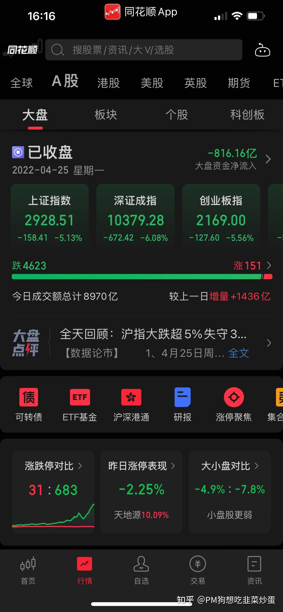 千股跌停?a股完犊子了,太惨了!