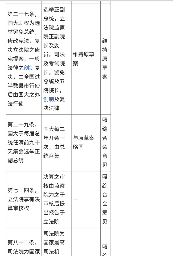 蒋匪帮破坏民国早期法律和党的章程,违背孙文指示的罪行要点概览 - 知乎