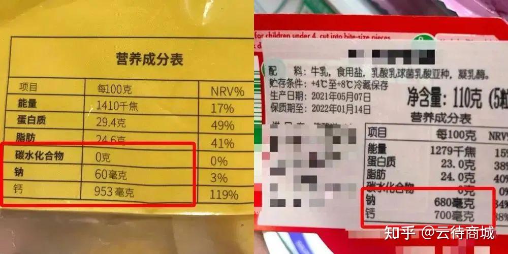 一种热量爆表的零食,为什么我们还建议你吃?