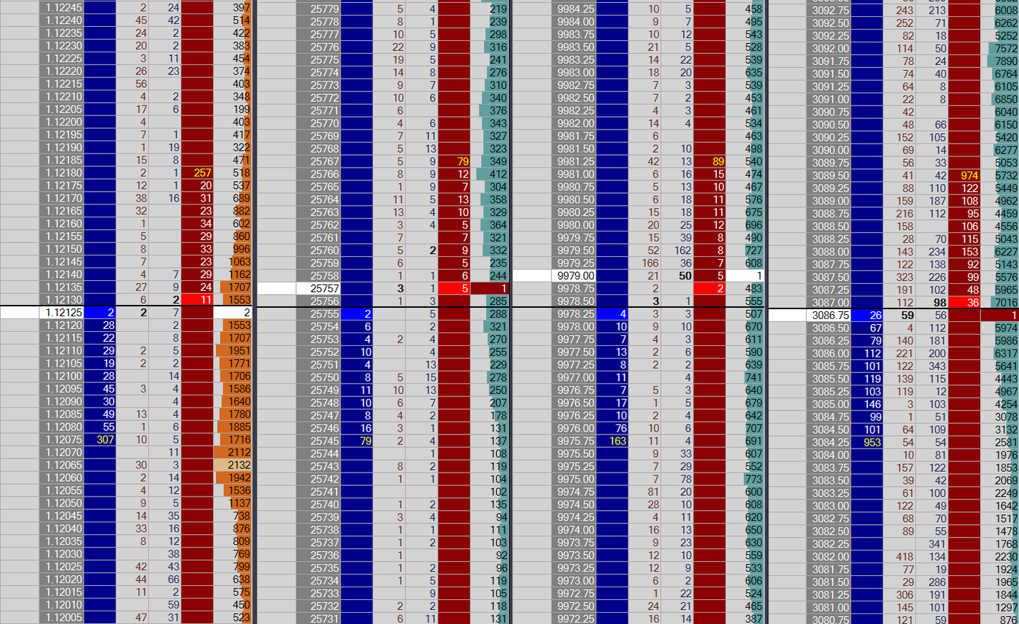 什么是订单流？解读微观市场机制- 知乎