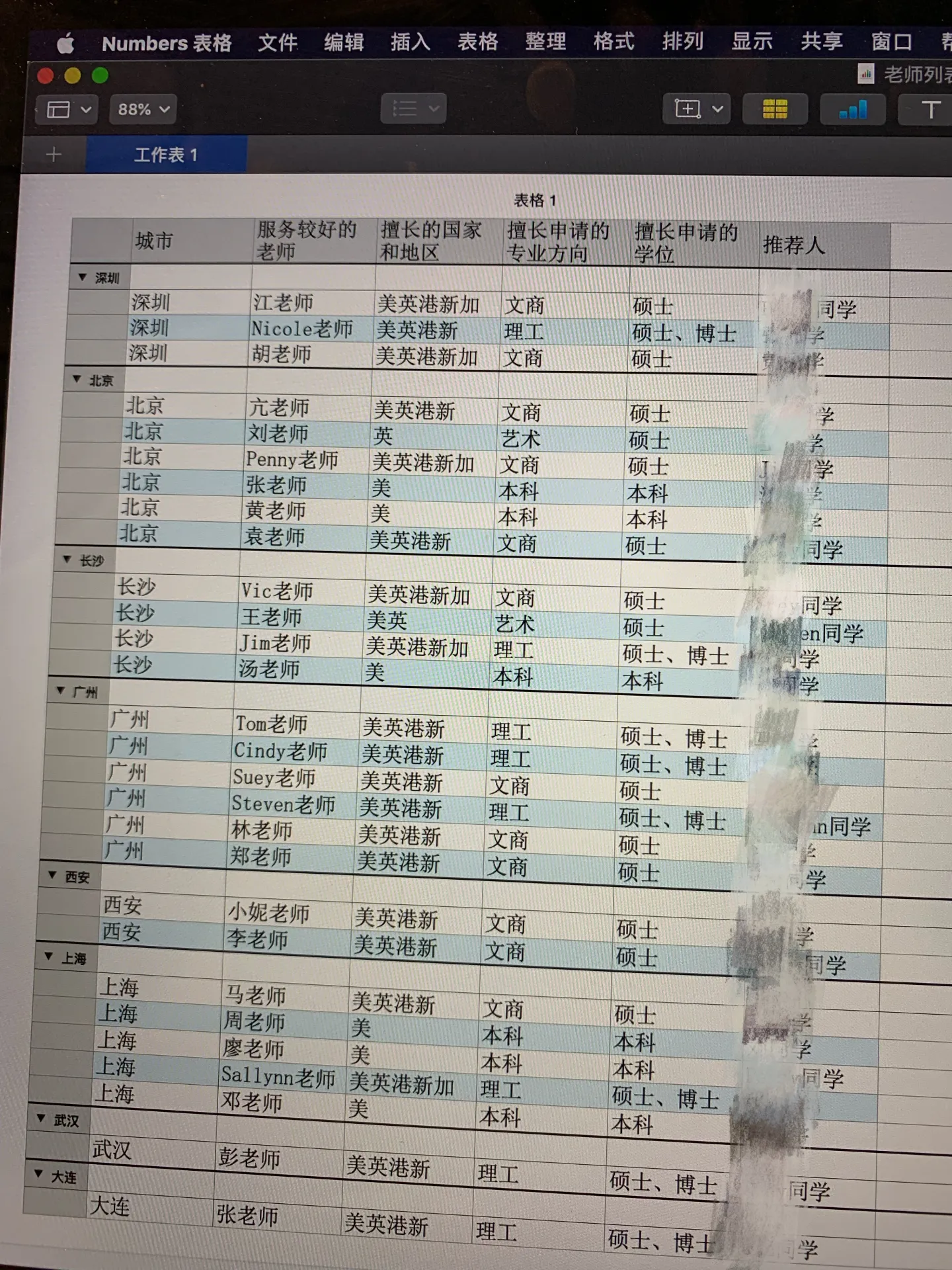 留学中介费一般收多少(武汉出国留学中介机构前十名)