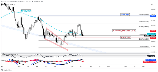 隔夜美股市场分析：美元指数再次强势，非美货币承压，WTI上涨3%
