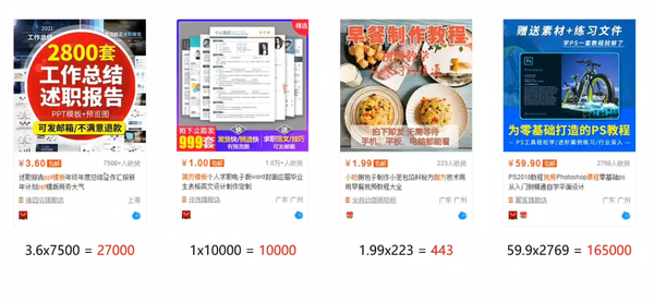 电脑赚钱项目 买台电脑能在家做什么赚钱