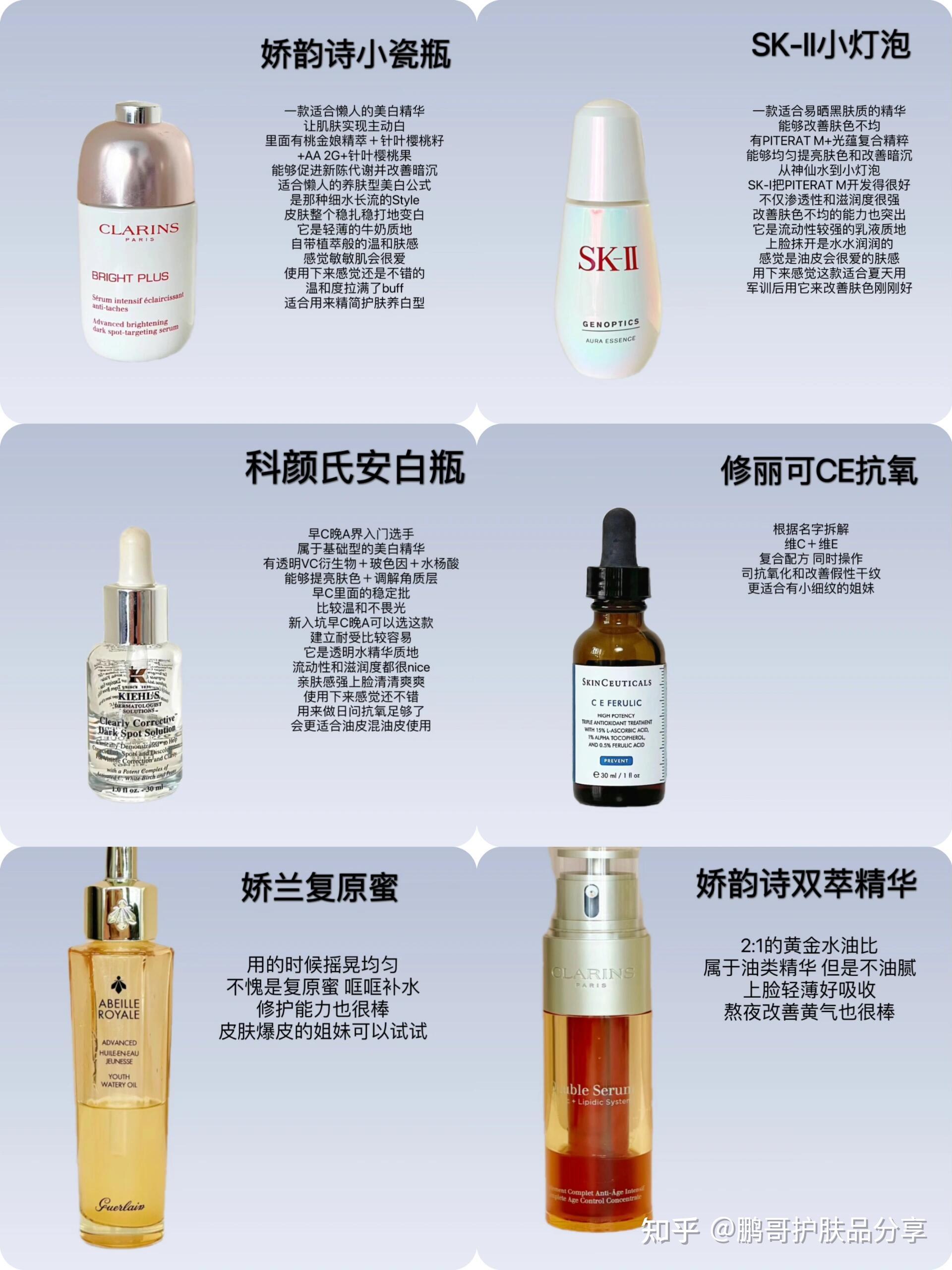 提亮肤色该搭配什么精华呢?这6款大牌精华满足不同的提亮需求 - 知乎