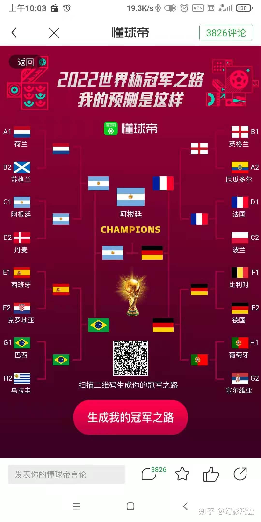 2022世界杯欧洲分组表图片