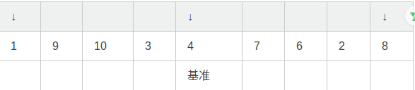 快速排序 详解 快速排序 详解