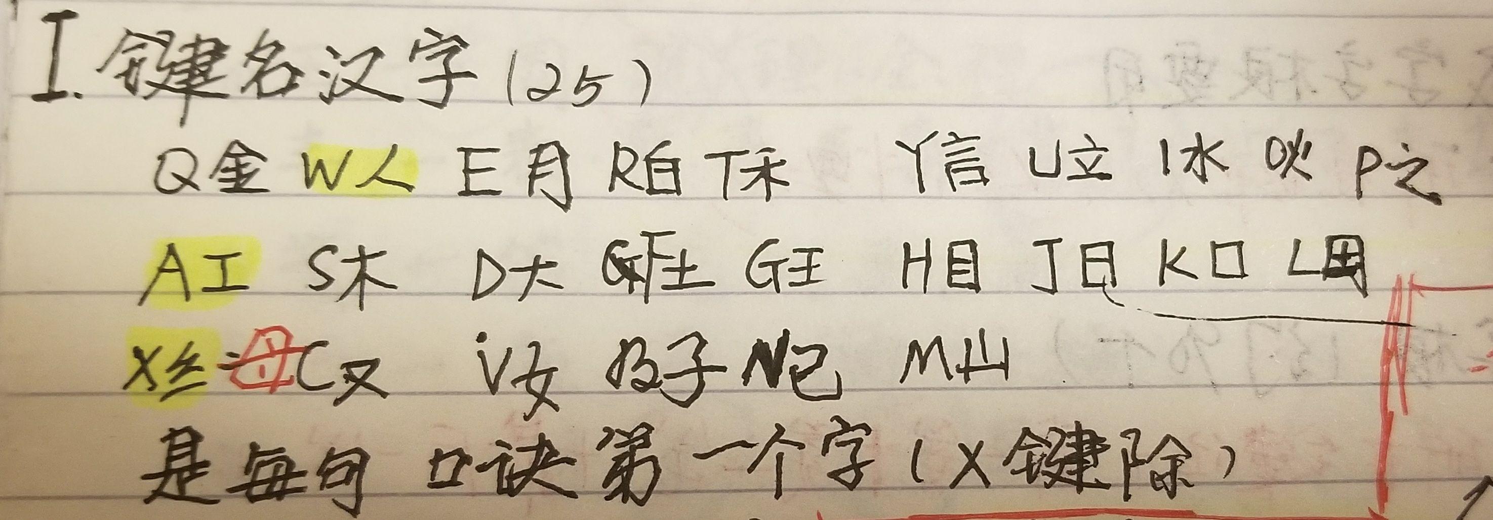 二級簡碼即打兩筆出來的字:共618個可用下圖練習五.