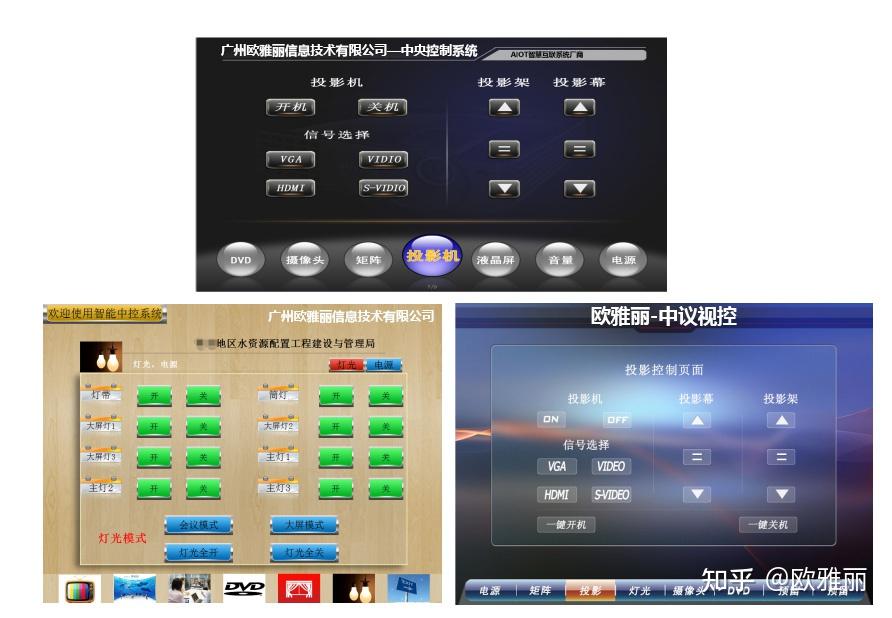 网络可编程中央控制系统：对比CRESTRON和AMX全面国产化的优势 - 知乎