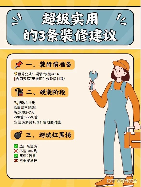 毛坯房装修全流程保姆级攻略! - 知乎