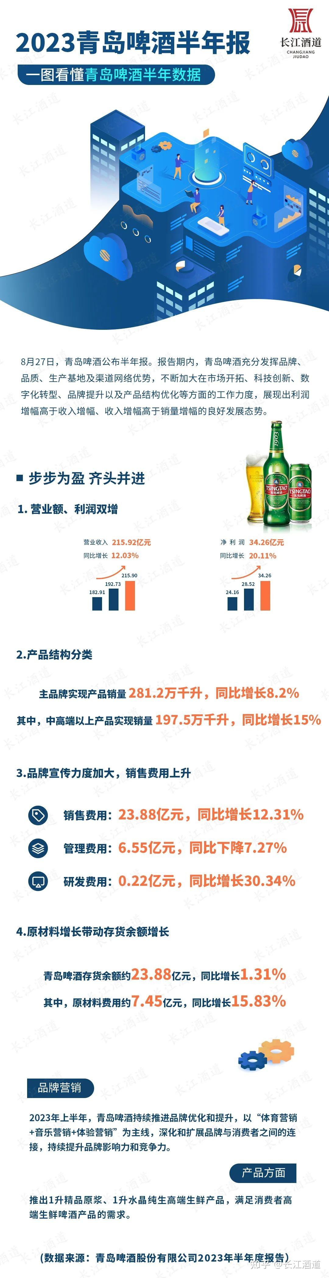 图集丨中国啤酒图鉴_澎湃号·媒体_澎湃新闻-The Paper