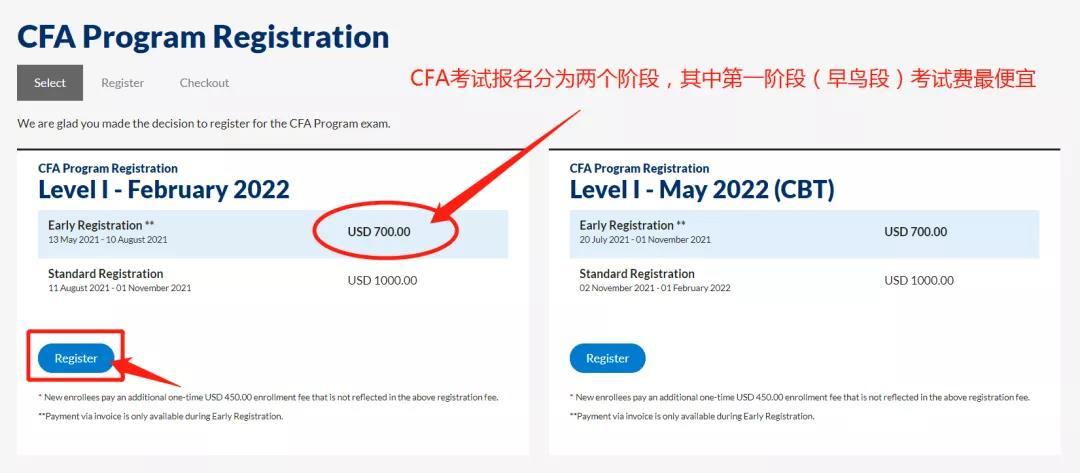 2022年cfa考試報名流程具體步驟! - 知乎