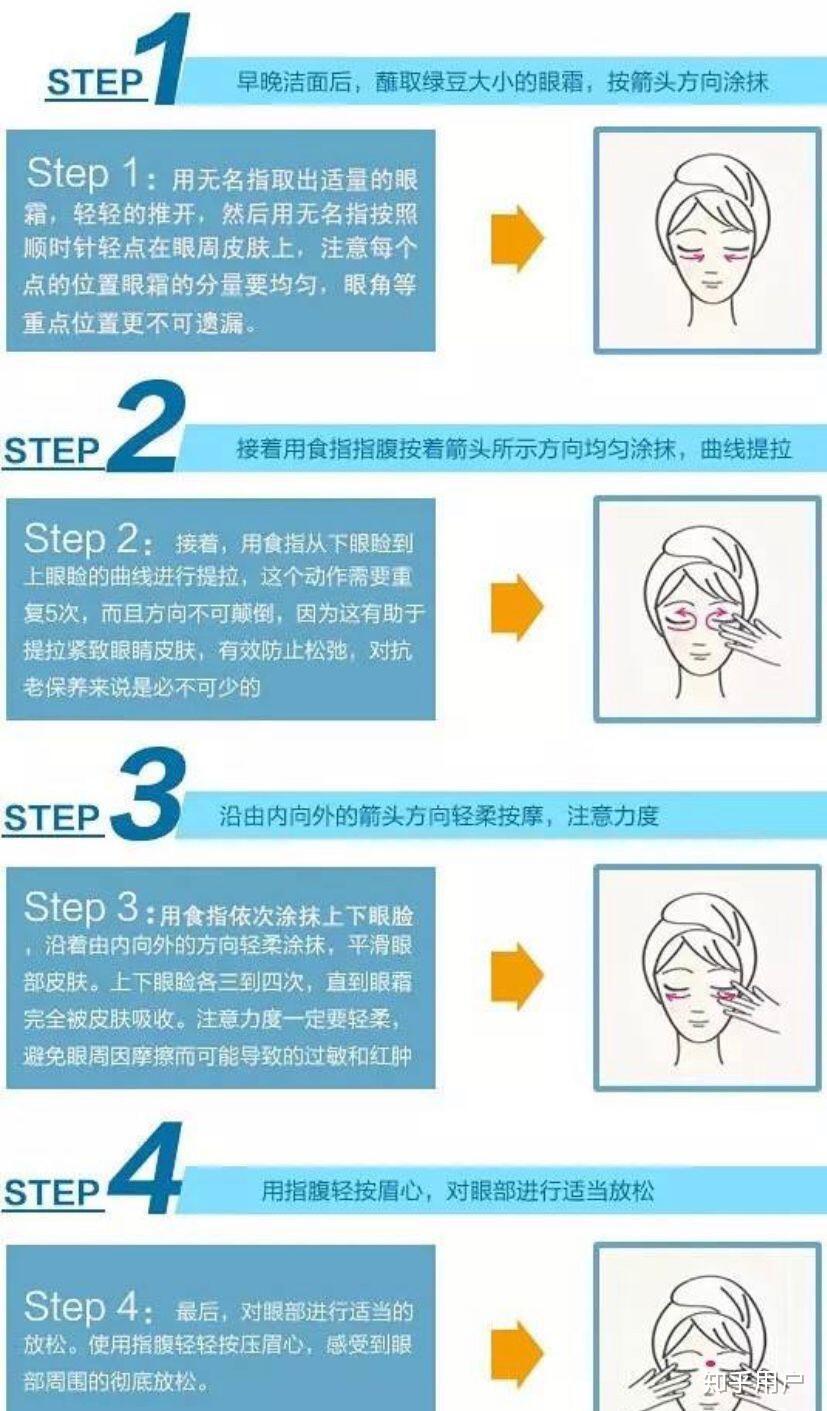 有黑眼圈怎么办怎么消除